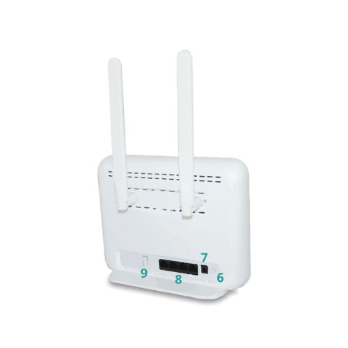 Digicom retro
